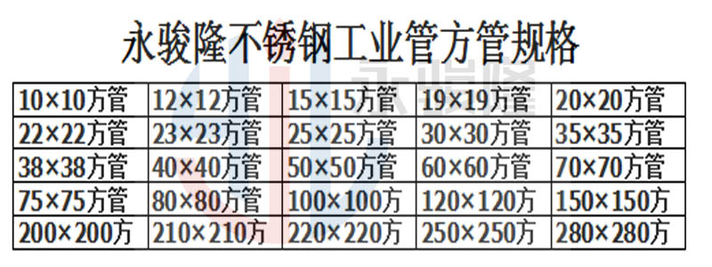 佛山優(yōu)質(zhì)的201重慶不銹鋼工業(yè)管哪里不錯保質(zhì)保量