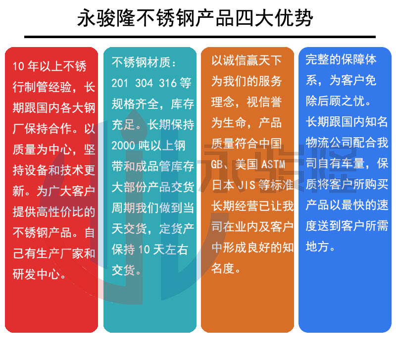 佛山大型的316吉林不銹鋼工業(yè)管工廠服務至上